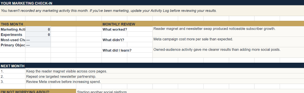 Screenshot of the Indie Author Marketing Dashboard monthly check-in and review section in Google Sheets.